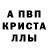 Альфа ПВП мука Leon Goldenberg